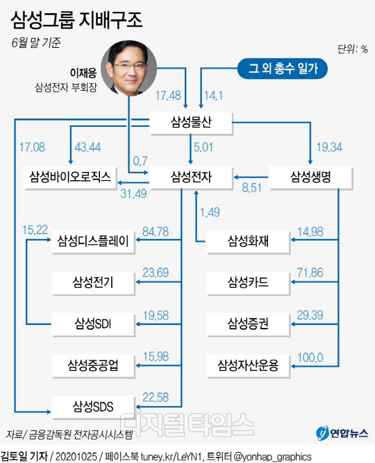 (연합뉴스 제공)